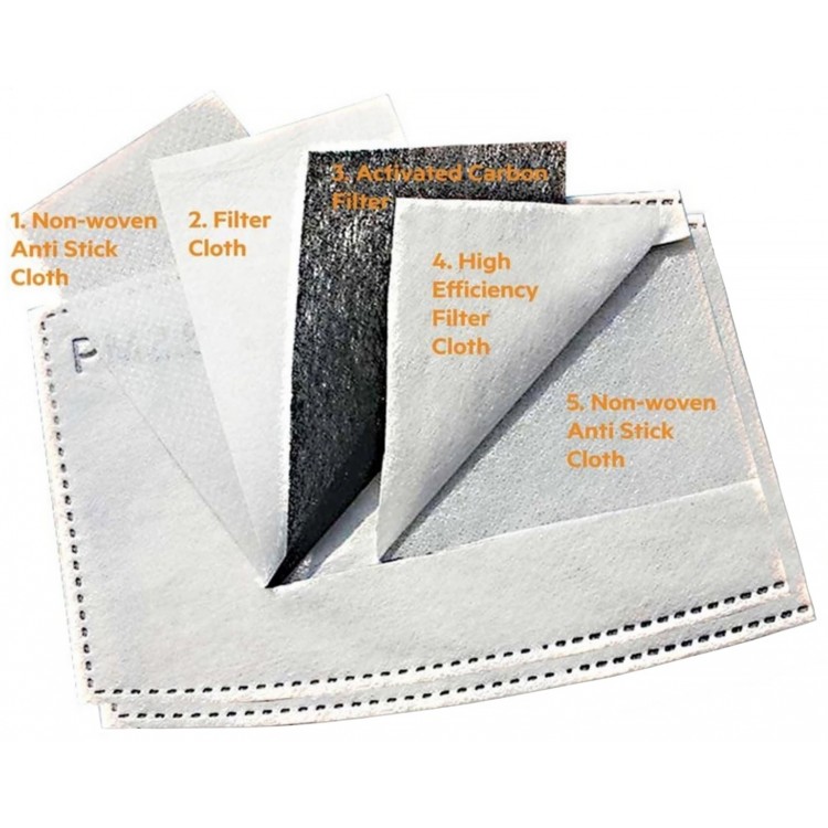 CMK-4 Performance Reusable Face Mask 3 into 8 Layer