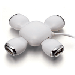 USB Hubs