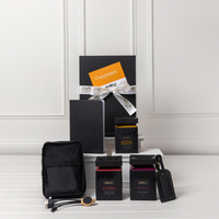 The Custom Travel Kit