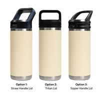 HYDRO - 532ml Vacuum Bottle - 3 Different Lid Options