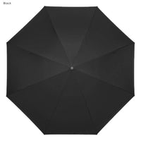 Sky Inverted Umbrella  - UM006