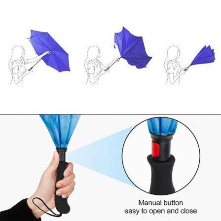 Sky Inverted Umbrella  - UM006